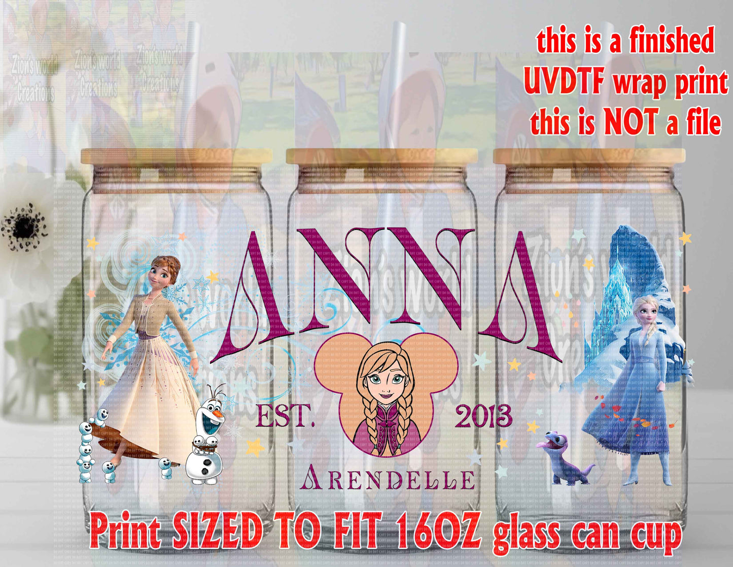 ANNA EST